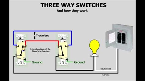 three way switch only working